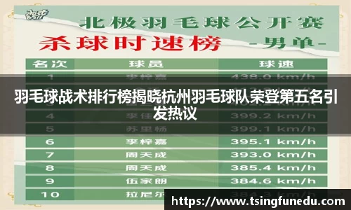 羽毛球战术排行榜揭晓杭州羽毛球队荣登第五名引发热议